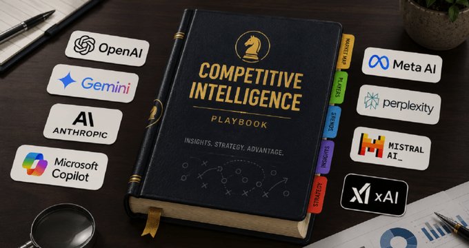 The marketer’s new playbook for AI-powered competitive intelligence