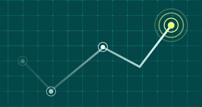 Top Salesloft Users Generate 4x More Sales Pipeline  | Salesloft
