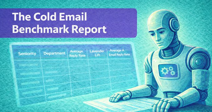 Updated: The Cold Email Benchmark Report (Added Content Insights)