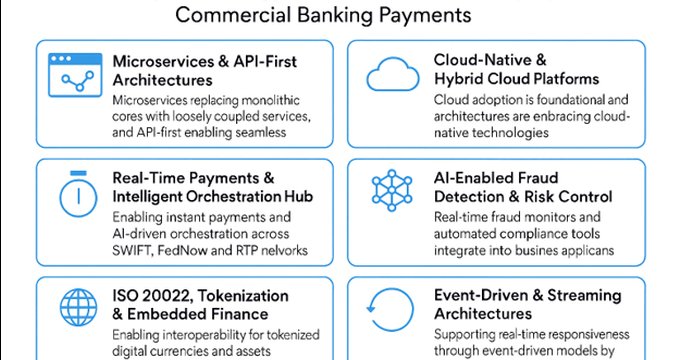 Forrester: Event-native finance is killing batch processing