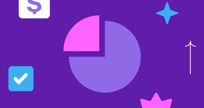 How to use Gong to drive more renewals and upsells