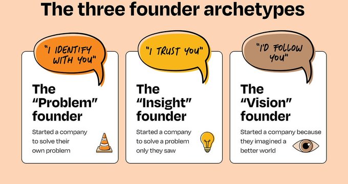 How to make people care about your startup