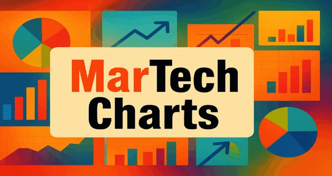 B2B marketers don’t trust the data used to shape budgets