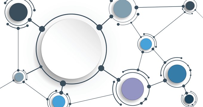 Why martech org charts keep changing