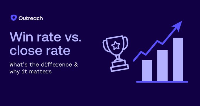 Win Rate vs Close Rate: What’s the Difference?