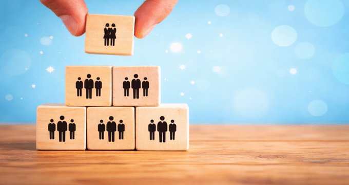 Structuring B2B marketing across 4 key resources