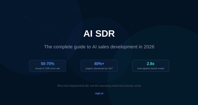 AI SDR: The Complete Guide to AI Sales Development in 2026